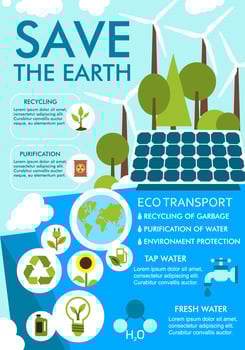 Save Earth banner for ecology environment design vector