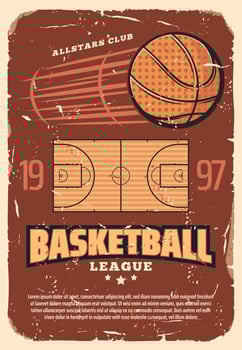 Retro basketball league old shabby vector poster