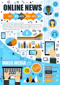 Online news and mass media vector infographics