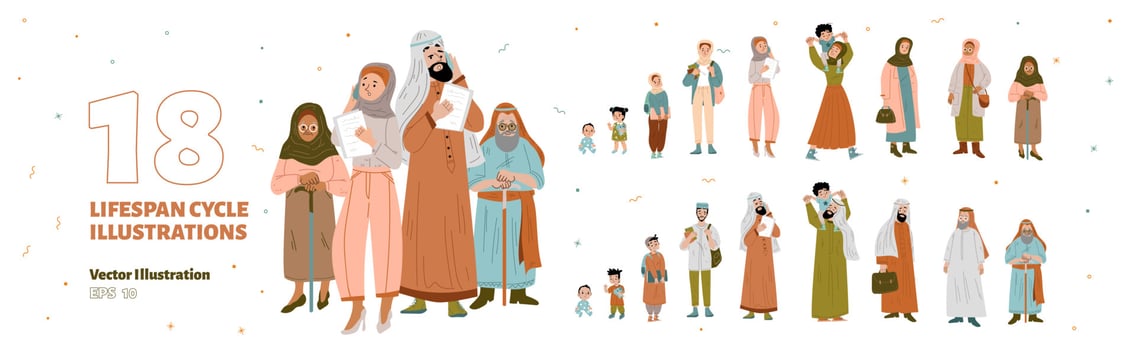 Arab man and woman characters lifespan cycle vector