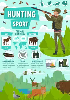 Hunting sport poster with hunter and wild animals vector