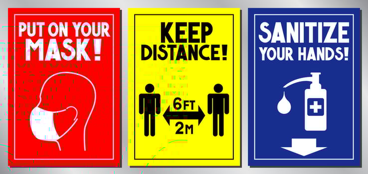Posters about Wearing Face Masks, Keeping Distance and Sanitizing vector