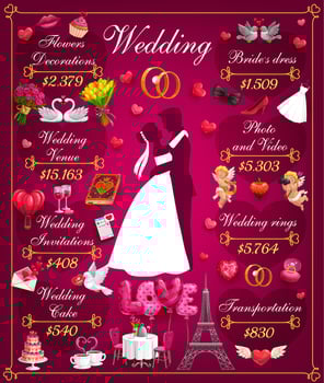 Plan of wedding costs, hugging bride and groom vector