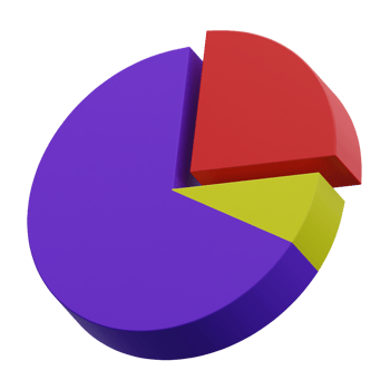 Pie Diagram 3D Icon png