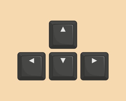 Cursor key arrangements, The four cursor keys up, down, left, and right in the cursor key zone,Arrow keys or cursor movement keys are buttons on a computer keyboard that are either programmed vector