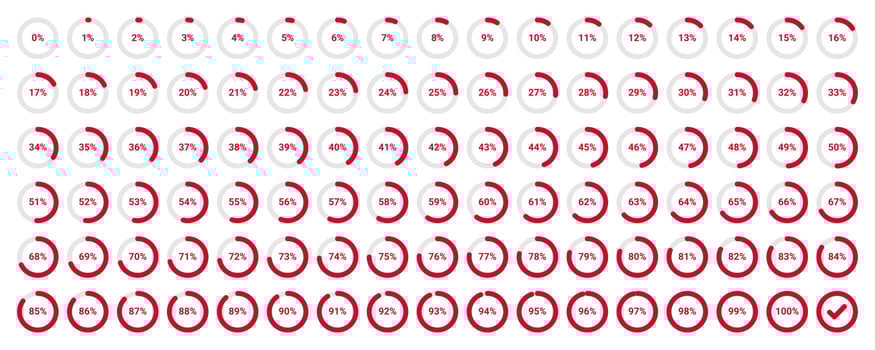 Set of circle percentage diagrams from 0 to 100 for web design, user interface or infographic vector