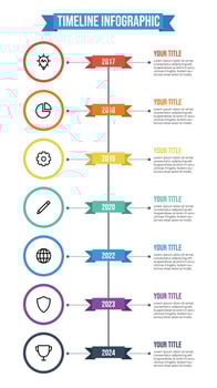 Data visualization, vertical timeline infographic template vector with 6 points of years, titles, descriptions, and icons. business company milestones template. annual report.
