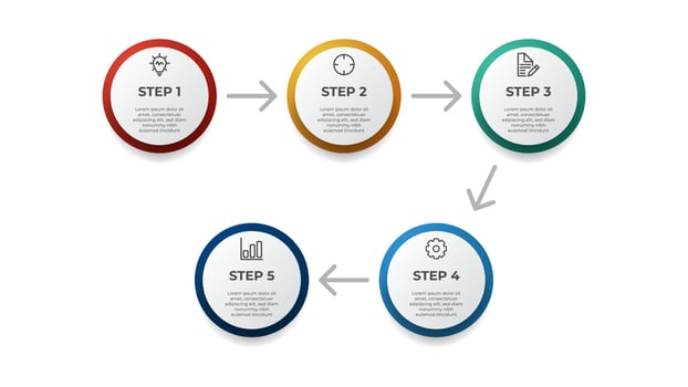 Business circle infographic element template with 5 points or options, step diagram with arrows layout vector