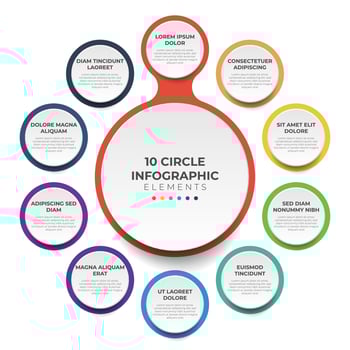 Circular layout diagram with 10 points of steps, sequence, colorful circle infographic element template vector. vector