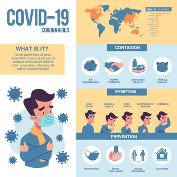 Corona virus info graphic with illustrated elements. Covid-19 symptoms with prevention vector
