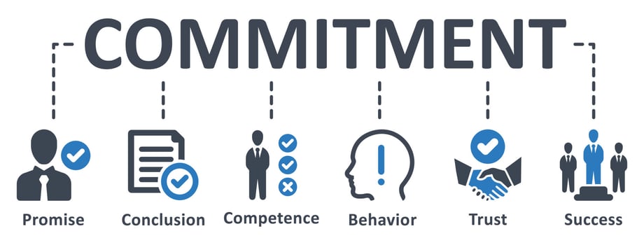 Commitment icon - vector illustration . commitment, promise, conclusion, competence, behaviour, trust, success, goal, business, infographic, template, concept, banner, pictogram, icon set, icons .