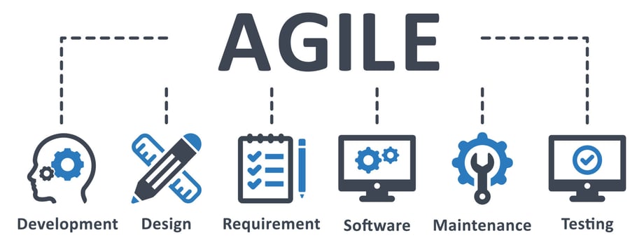 Agile icon - vector illustration . agile, development, design, requirements, maintenance, debugging, testing, software, infographic, template, concept, banner, pictogram, icon set, icons .