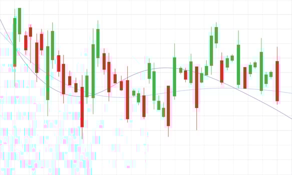 Business candle stick graph chart of stock market investment trading on background design. Bullish point, Trend of graph. Vector illustration