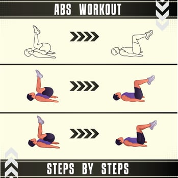 Man Workout Set. Man doing fitness, abs and yoga exercises. Lunges, Pushups, Squats, Dumbbell rows, Burpees, Side planks, Situ ps, Glute bridge, Leg Raise, Russian Twist, Side Crunch .etc vector