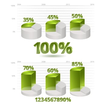 Infografic isometric interest vector