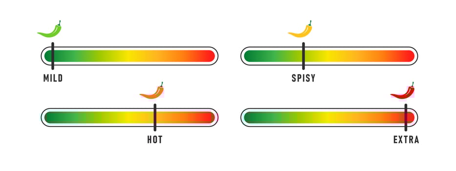 Food spiciness scale. Hot natural chili pepper icons. Spicy and hot. Vector illustration
