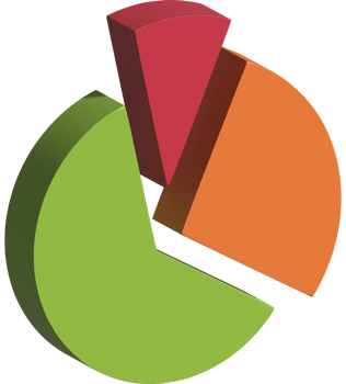 3d icon pie chart png