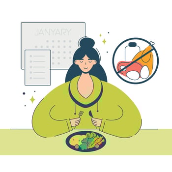 A happy woman starts a vegetarian diet in January. The concept of veganism, Veganuary annual challenge encouraging people to follow a vegan lifestyle. vector