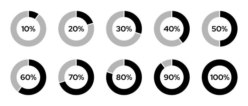 Icon Set of circle percentage diagram. Progress or loading circle symbols from 10 to 100 png