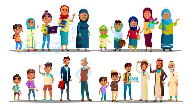 Moslem Vector. Arabic Moslem People. Male, Female. Islamic Art. Illustration vector