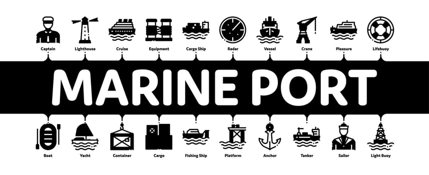 Marine Port Transport Minimal Infographic Banner Vector