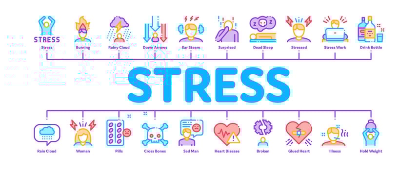 Stress And Depression Minimal Infographic Banner Vector