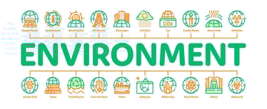 Environmental Problems Minimal Infographic Banner Vector