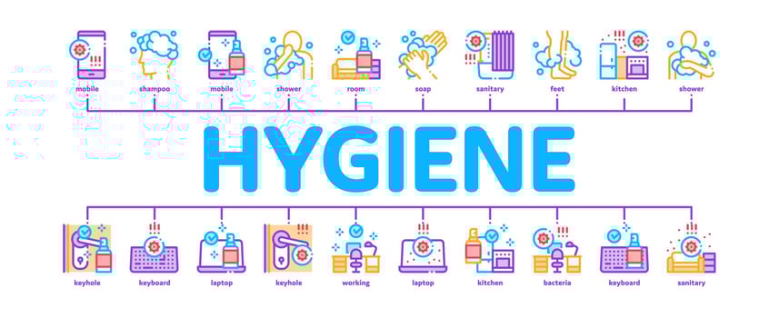 Hygiene And Healthcare Minimal Infographic Banner Vector