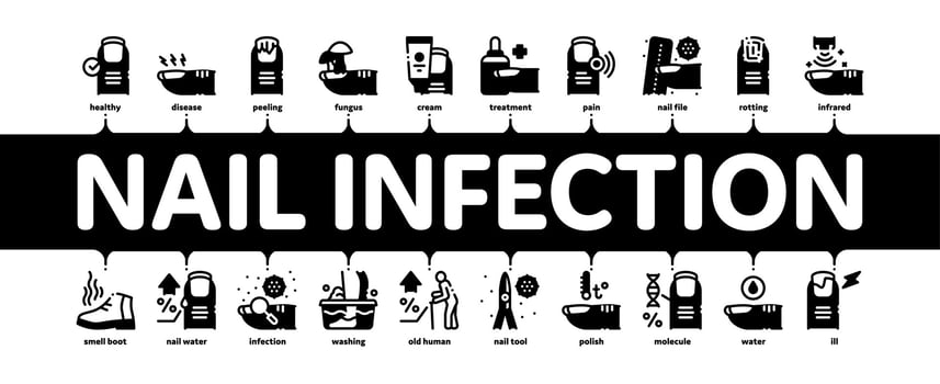 Nail Infection Disease Minimal Infographic Banner Vector