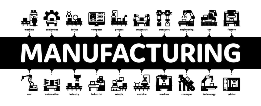 Manufacturing Process Minimal Infographic Banner Vector