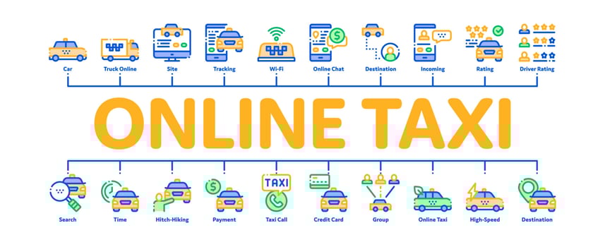 Online Taxi Minimal Infographic Banner Vector