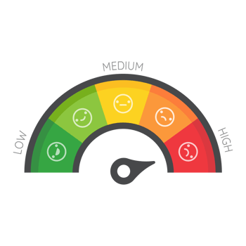 Mileage needle measures the level of business risk. concept of risk management before investing png