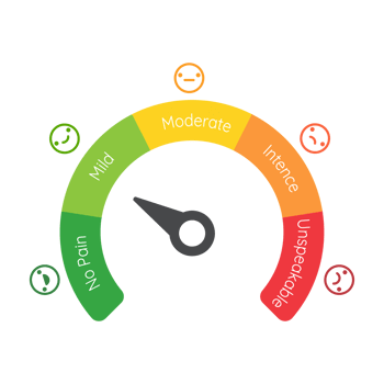 Poor and good customer satisfaction metrics Bad credit score. business service rating illustration png