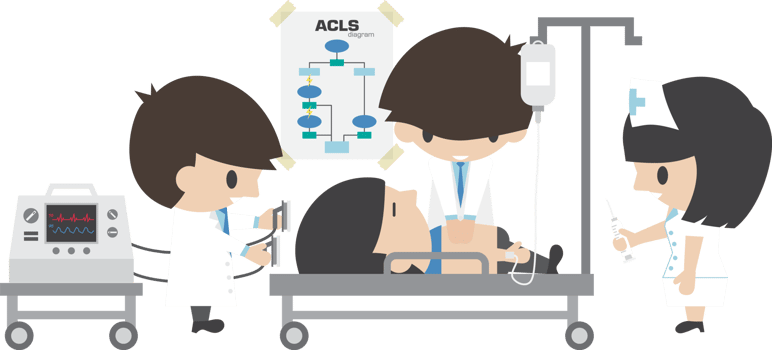 CPR  Cardiopulmonary Resuscitation  in emergency room . Medical team resuscitate patient . png
