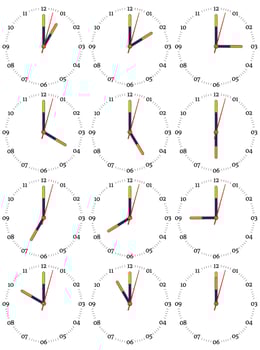A set of mechanical clocks with an image of each of the twelve hours. Clock face on white background. vector