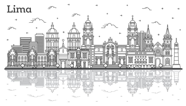 Outline Lima Peru City Skyline with Modern and Historic Buildings and Reflections Isolated on White. vector