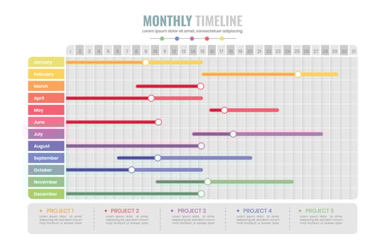 Monthly Timeline Project Template vector