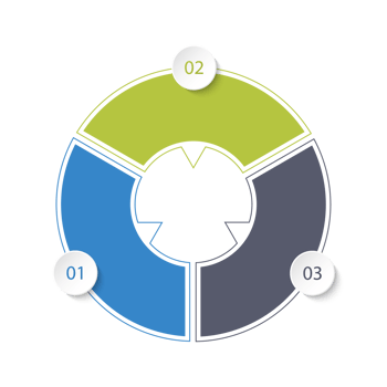Infographic with 3 steps, process or options. png