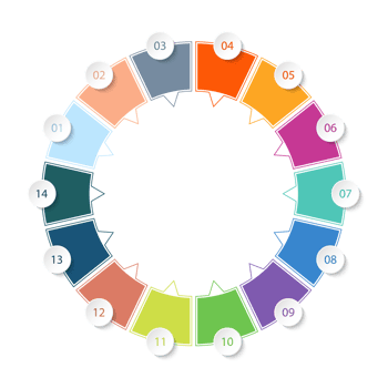 Infographic with 14 steps, process or options. png
