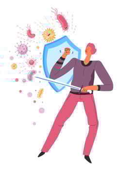 Strengthening immune system, protective shield against microbes and bacteria vector