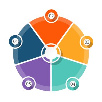 Infographic with 5 steps, process or options. png