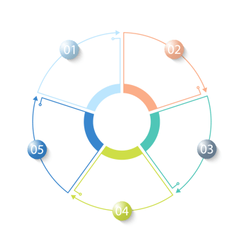 Infographic with 5 steps, process or options. png
