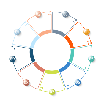 Infographic with 9 steps, process or options. png