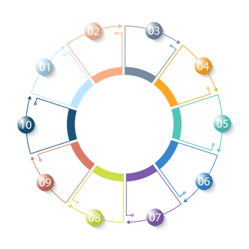 Infographic with 10 steps, process or options. png