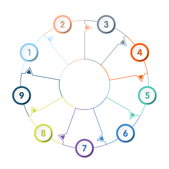 Infographic with 9 steps, process or options. png