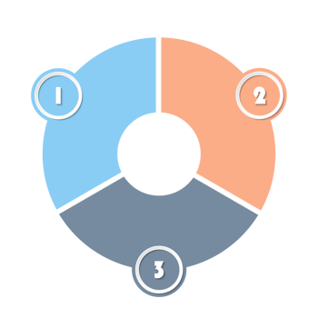 Infographic with 3 steps, process or options. png