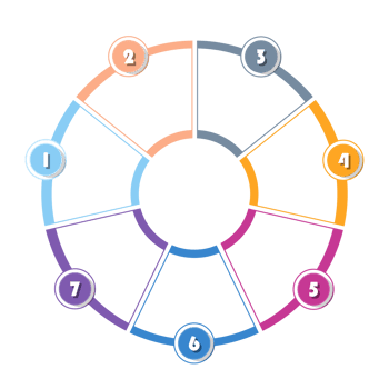 Infographic with 7 steps, process or options. png
