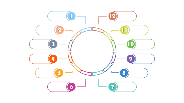 Infographic with 12 steps, process or options. png