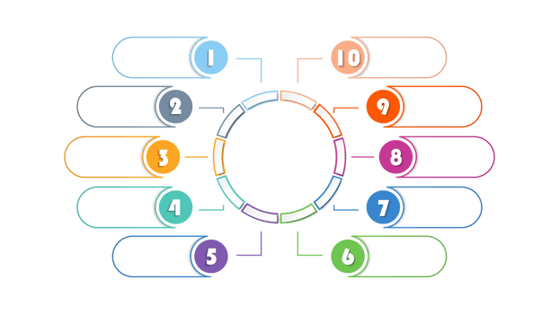Infographic with 10 steps, process or options. png