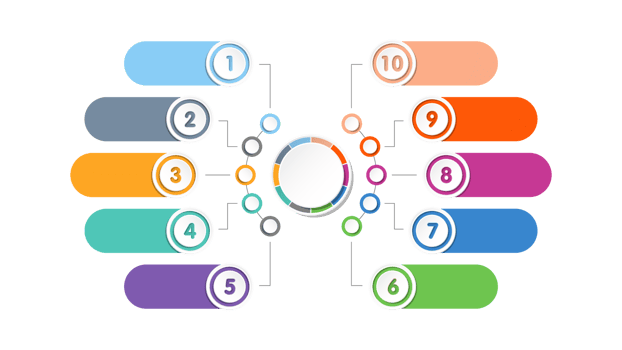 Infographic with 10 steps, process or options. png